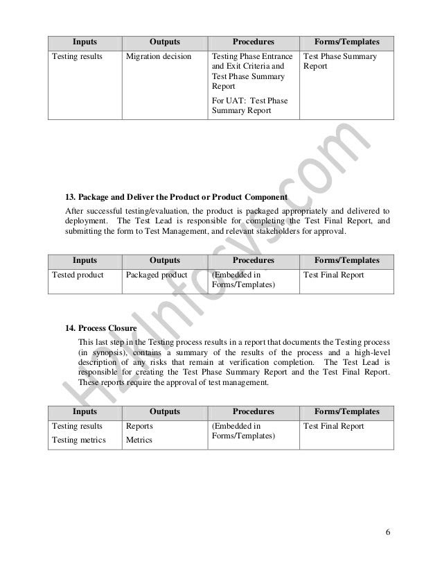 Project Closure Report Template Free Classles Democracy