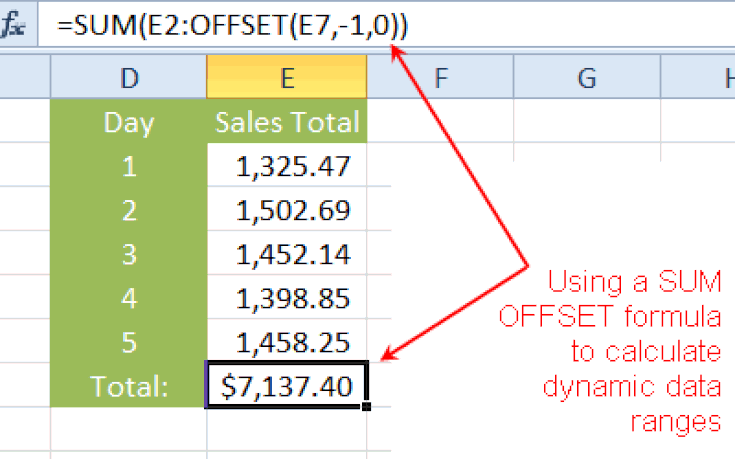 Tasa interna de rendimiento excel