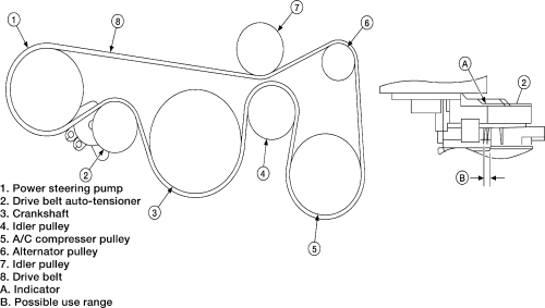 26 05 Altima Belt Diagram - Wiring Database 2020