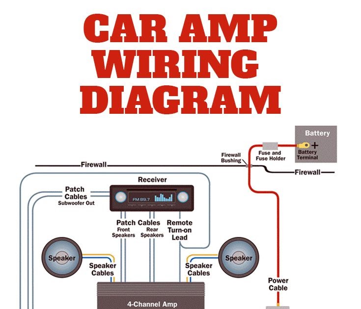 Wiring Diagram E Car - wiring diagram yamaha