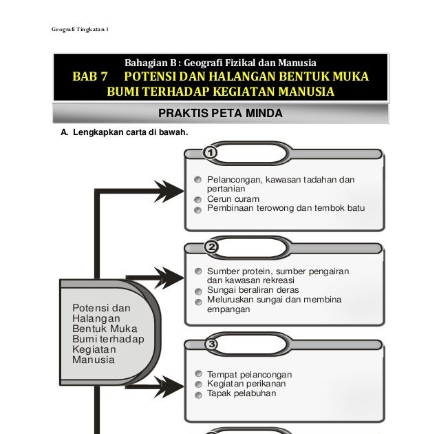 Cara Menjawab Soalan Esei Geografi Stpm  Pelakor b