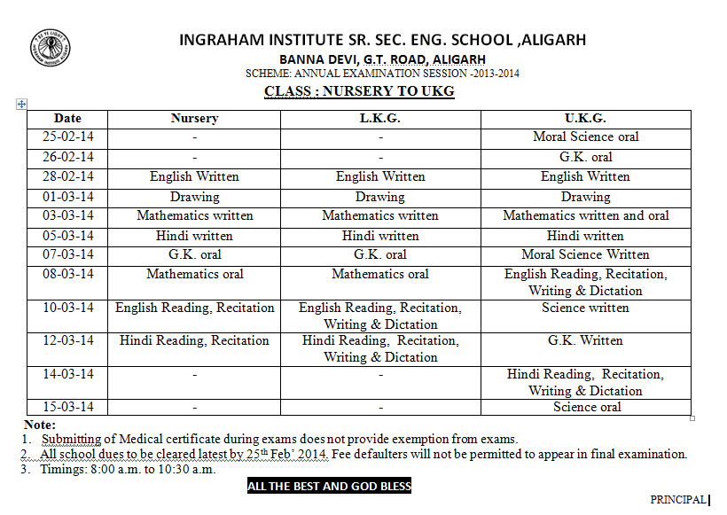 ukg class hindi syllabus