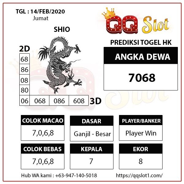 22 Prediksi hk nagasaon archives mlm ini