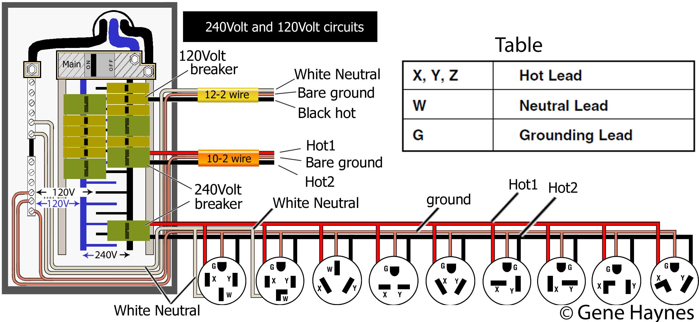 18 Lovely 220V Light Switch Wiring Diagram