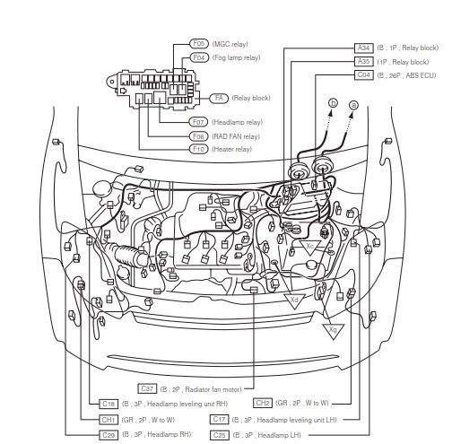 1996 Subaru Legacy Headlight Wiring Diagram