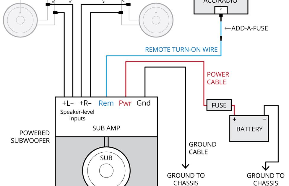 Amp Wiring Diagram For Car - WIRGRAM