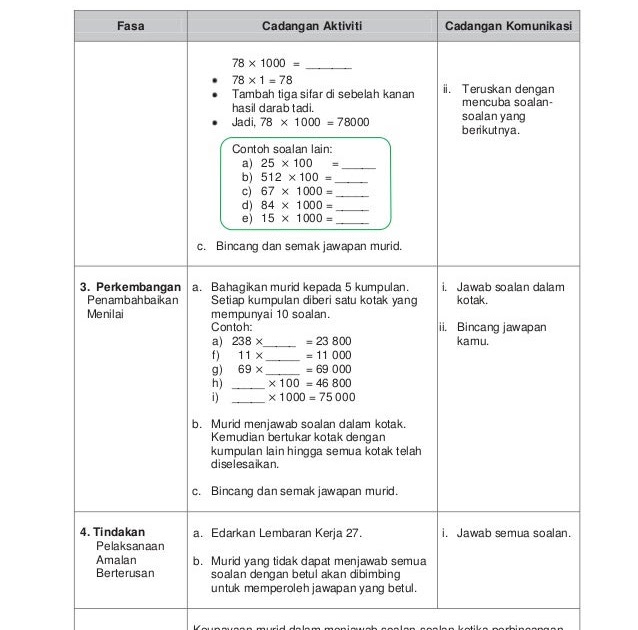 Cara Menjawab Soalan Matematik Tambahan Tingkatan 4 