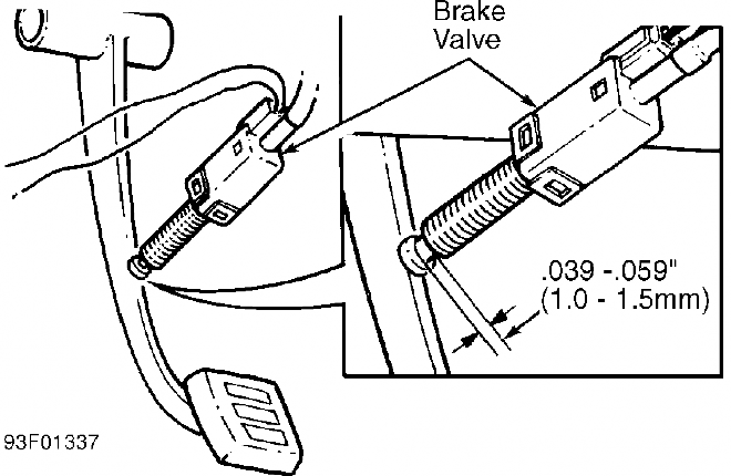 Volvo Cruise Control Diagram - Complete Wiring Schemas