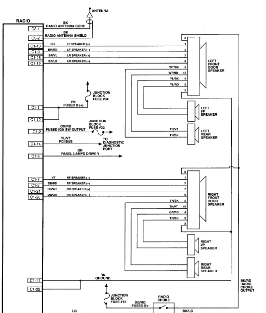 Jeep Liberty Wiring Diagram from lh3.googleusercontent.com