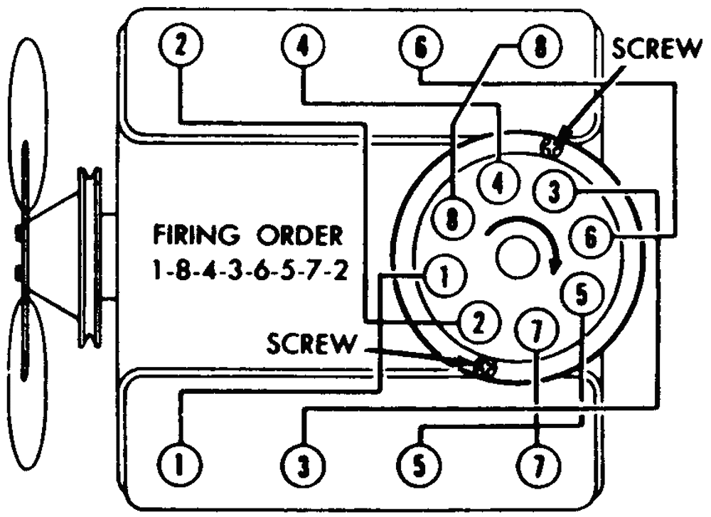 5 7 Spark Plug Wire Diagram