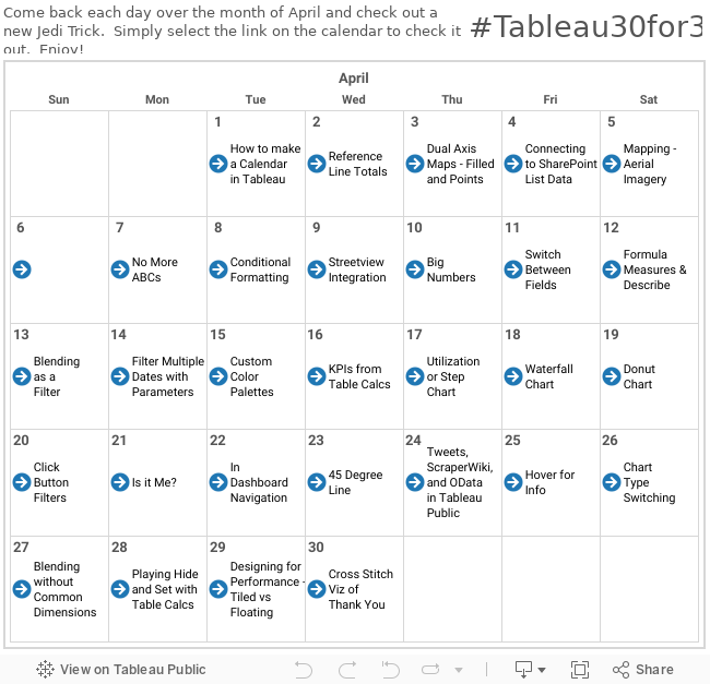 The Vizioneer Day 1 How to make a Calendar in Tableau