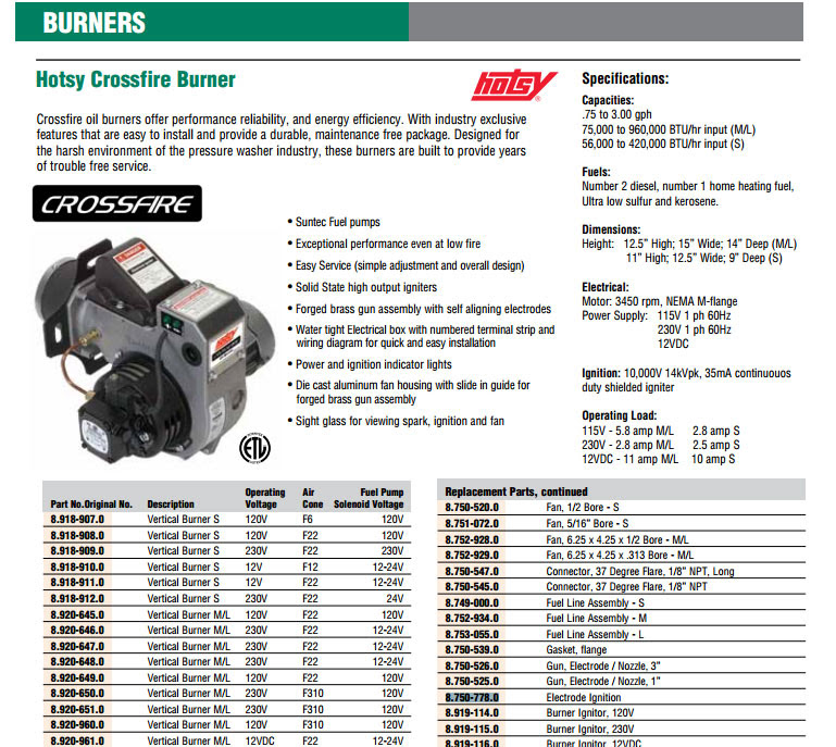 Pressure Washer Burner Wiring Diagram General Wiring Diagram