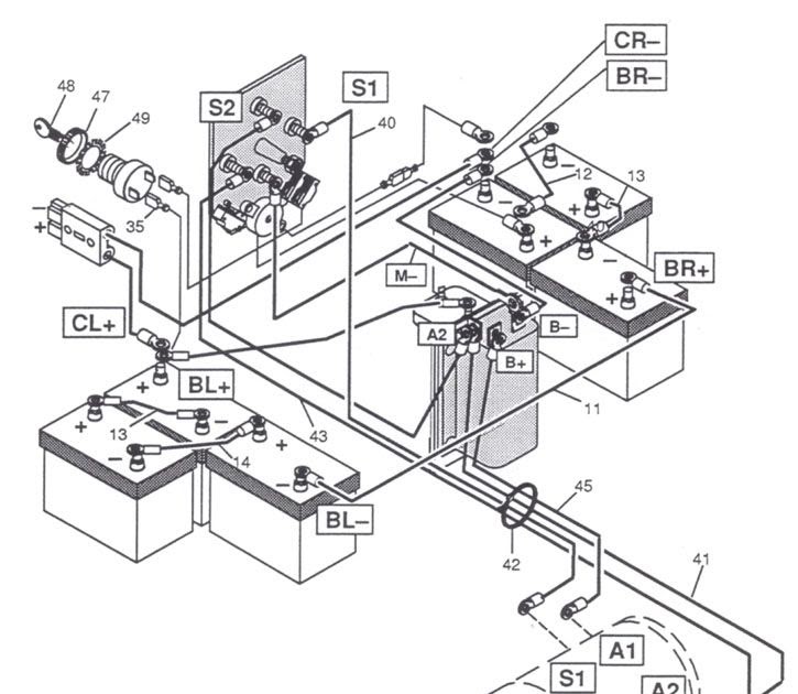 1994 Ezgo Golf Cart Wiring Diagram - DOUBTLESSARA