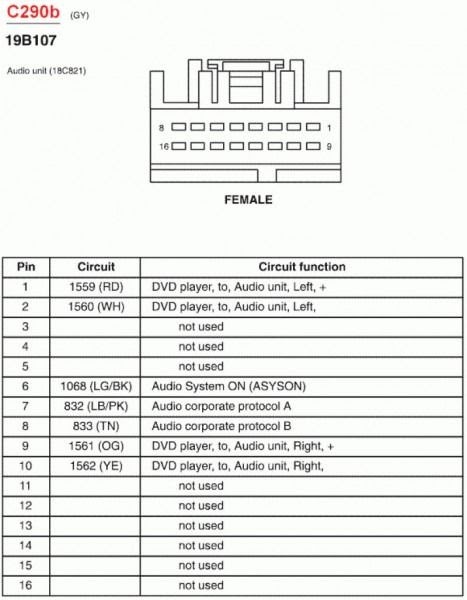 Wiring Diagram For 2004 Nissan Quest | Wire