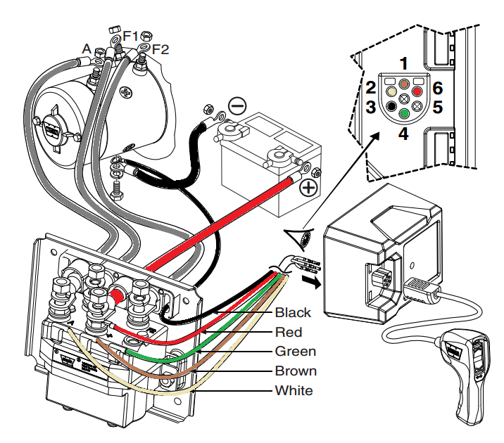 Badland 12000 Winch Wiring Diagram - CERITERAHATI-NAD