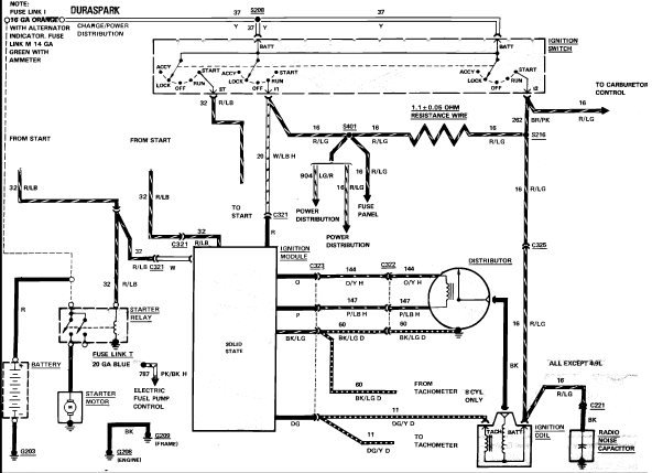 1984 Ford F150 Wiring Diagram