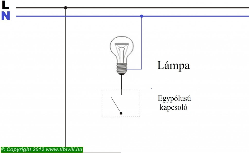 Barlang Kapcsolás Rajz