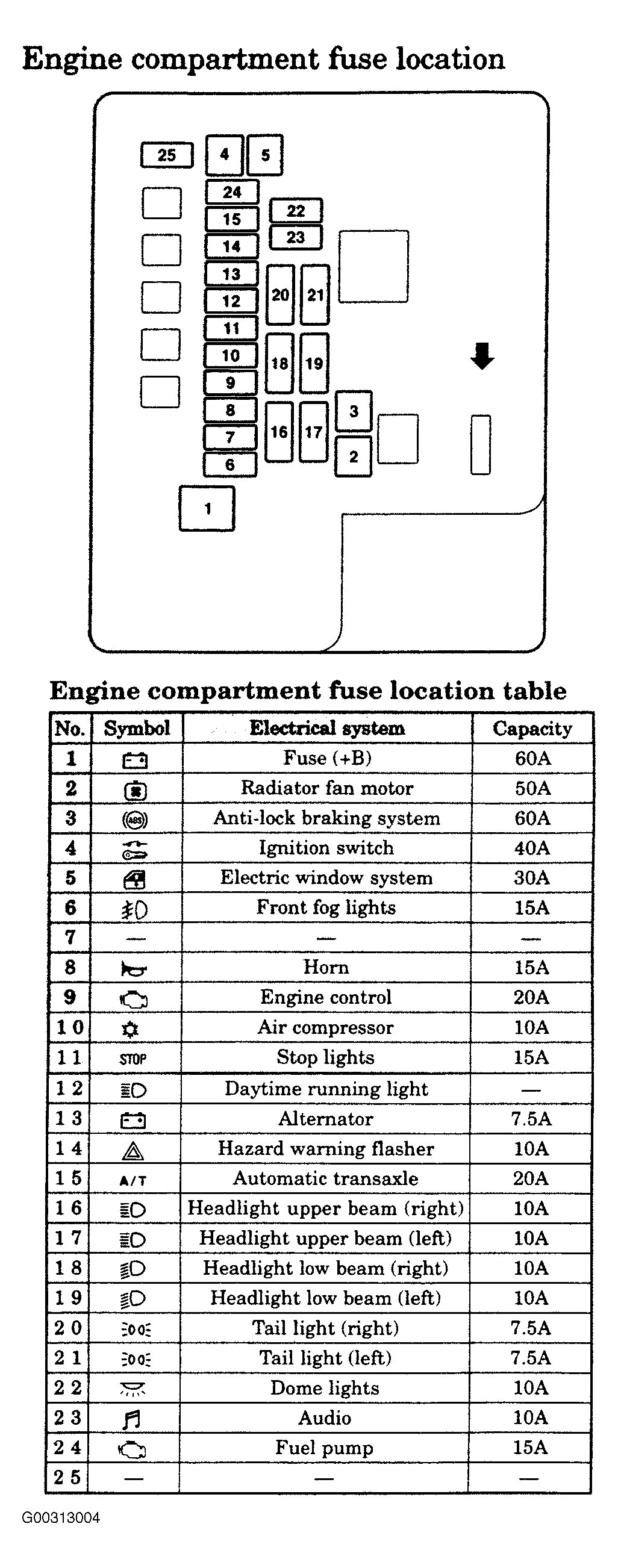 Mitsubishi Galant Engine Diagram