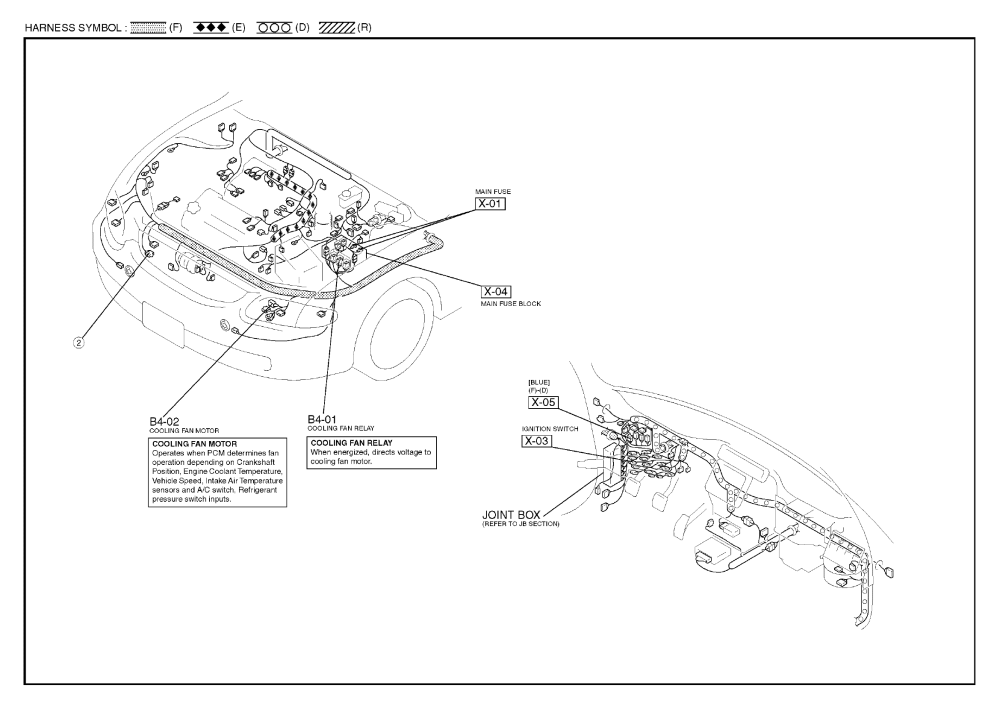 Ford Fiesta Horn Wiring Diagram - AAMIDIS.blogspot.com