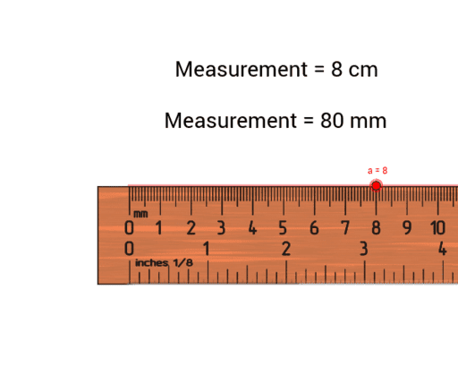 Mm On A Ruler / How To Read A Ruler Inch Calculator - The online ...