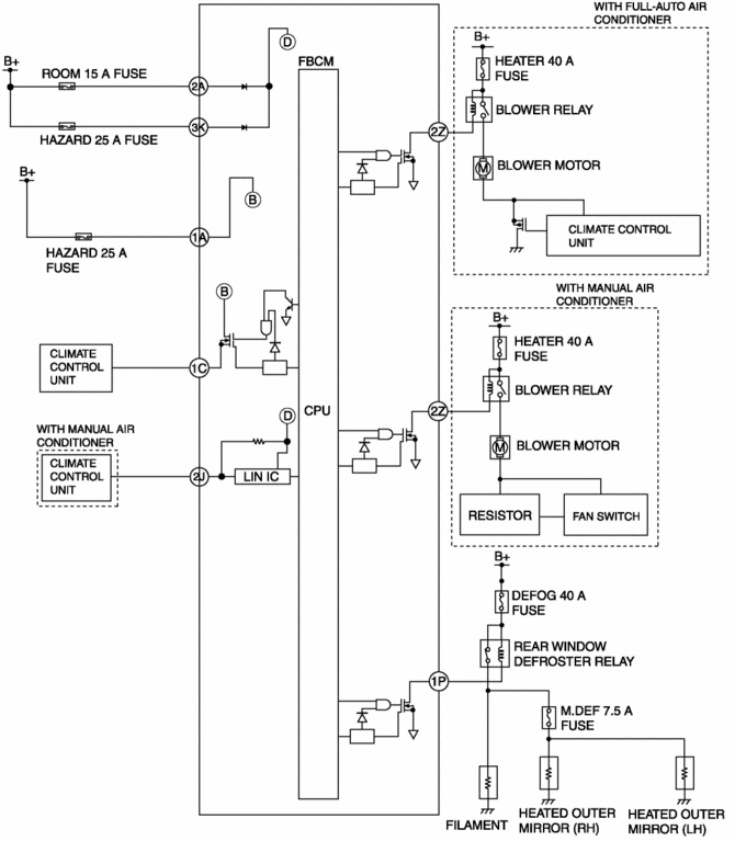 Mazda Cx 5 Radio Wiring Diagram - Wiring Diagram Schemas