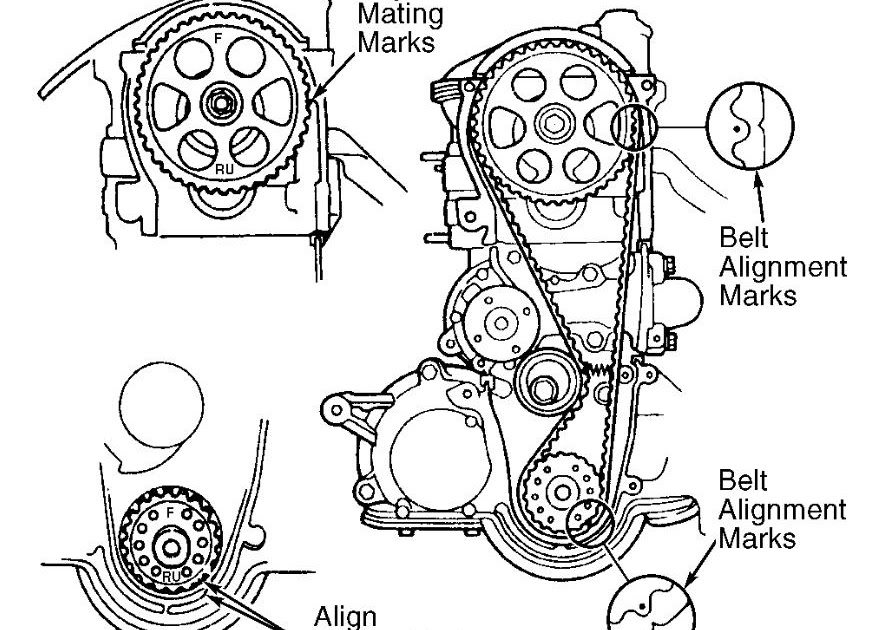 Perodua Kembara Engine Diagram