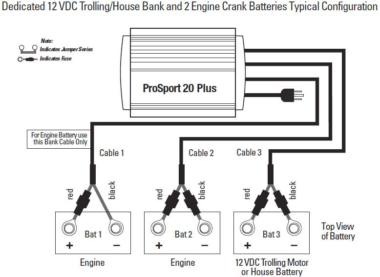 Wiring Diagram  9 2 Bank Battery Charger Wiring Diagram