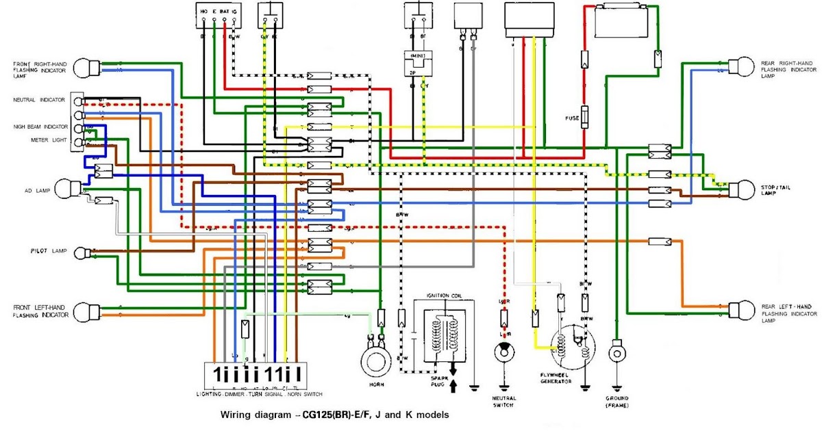 Lesco 6 Prong Ignition Switch Wiring Diagram from lh3.googleusercontent.com