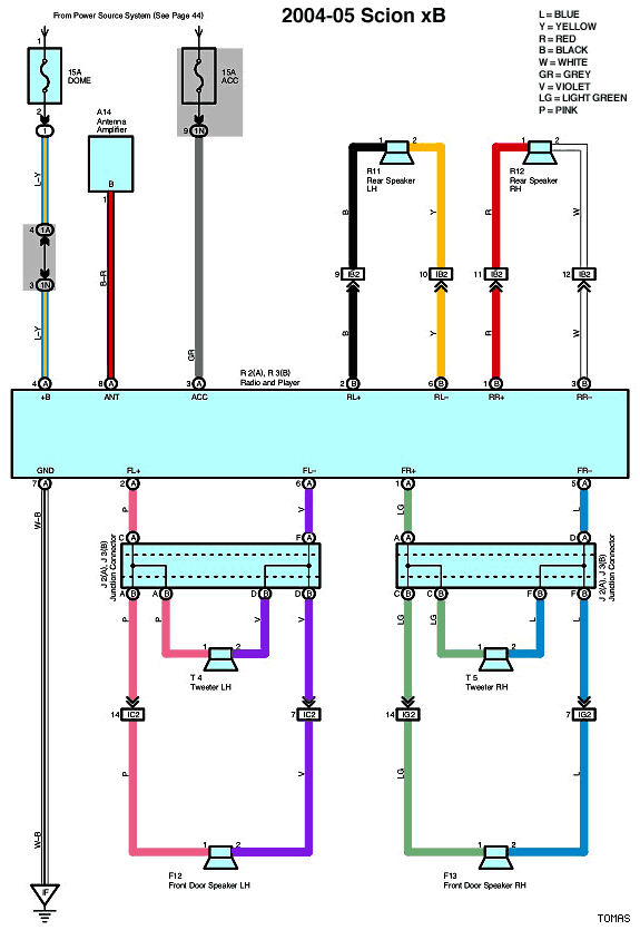 Pioneer Avh-2330Nex Wiring Diagram from lh3.googleusercontent.com