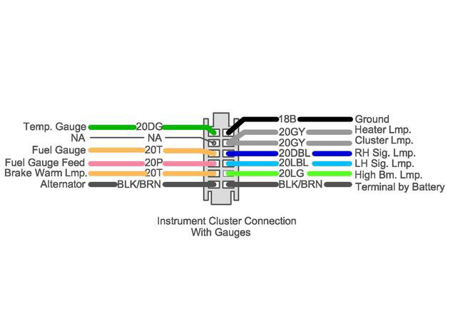 18 Best 1971 Ford F100 Ignition Switch Wiring Diagram