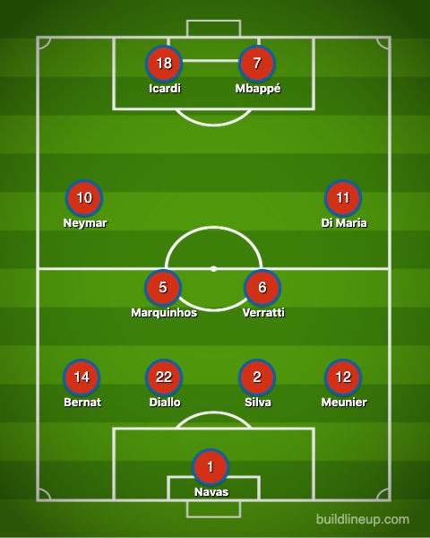 Psg Formation 2020  And the club's 47th consecutive season in the top