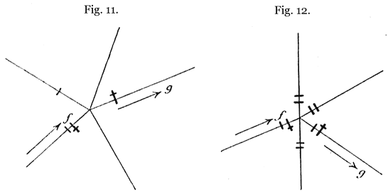 Trémaux’s algorithm: third and fourth diagrams Trémaux’s algorithm: third and fourth diagrams