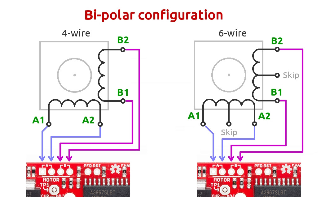 4 Wire Stepper Motor Wiring Diagram