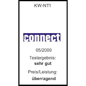 Kenwood Reverse Camera Wiring Diagram - Wiring Diagram Schemas