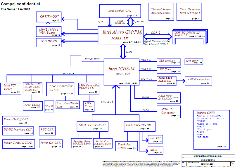 Laptop Motherboard Schematic Diagram