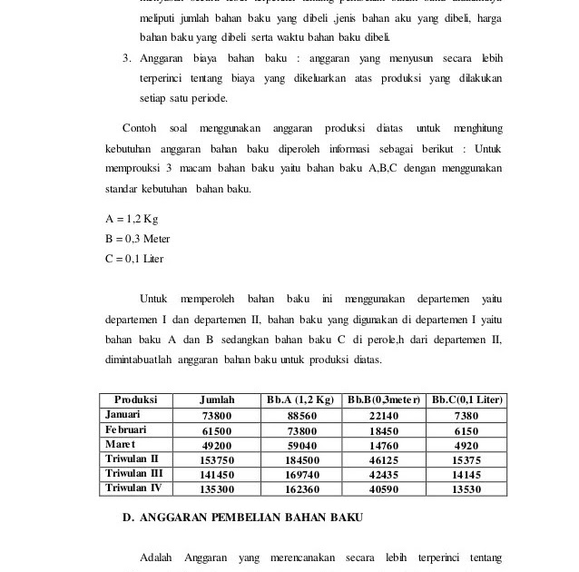 Contoh Soal Dan Jawaban Anggaran Perusahaan Jasa Blog Sekolah