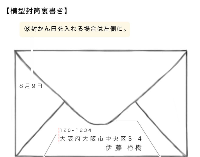 ベストオブ 封筒 裏 書き方 横 発行する