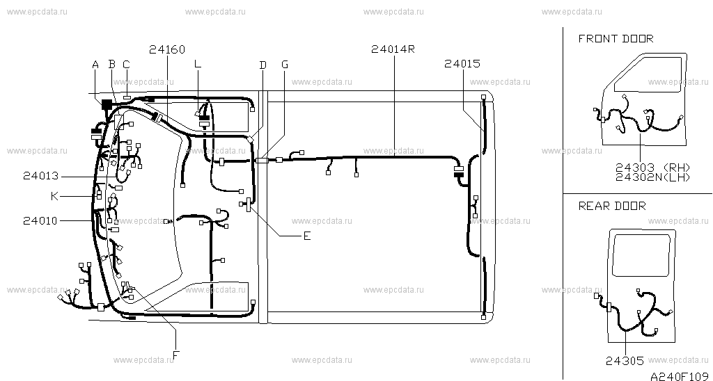 Nissan Navara D22 Fuse Box Layout