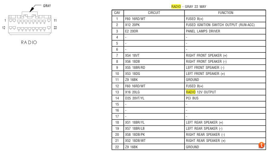 Wrangler Speaker Wiring Diagram - Wiring Diagram Schemas