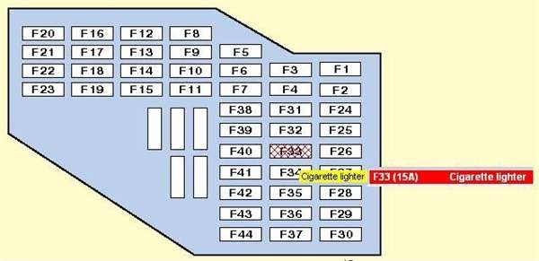 29 2012 Volkswagen Passat Fuse Box Diagram - Wiring Diagram List