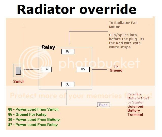 Yamaha Rhino Wiring Diagram