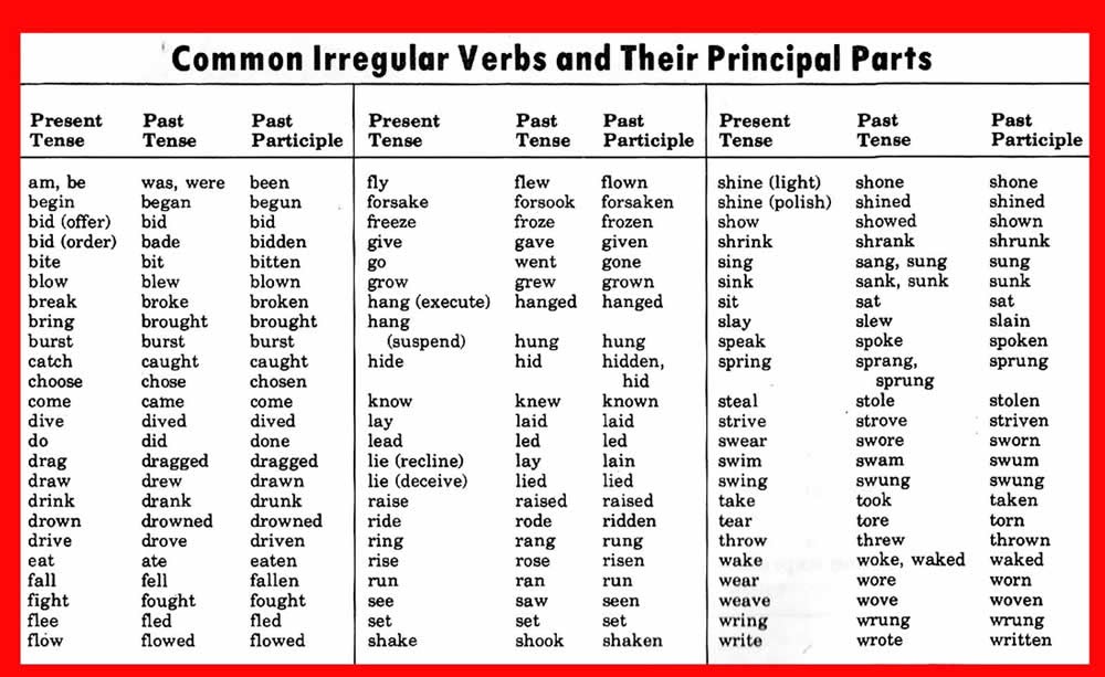 English Dot Works 5 IRREGULAR VERBS