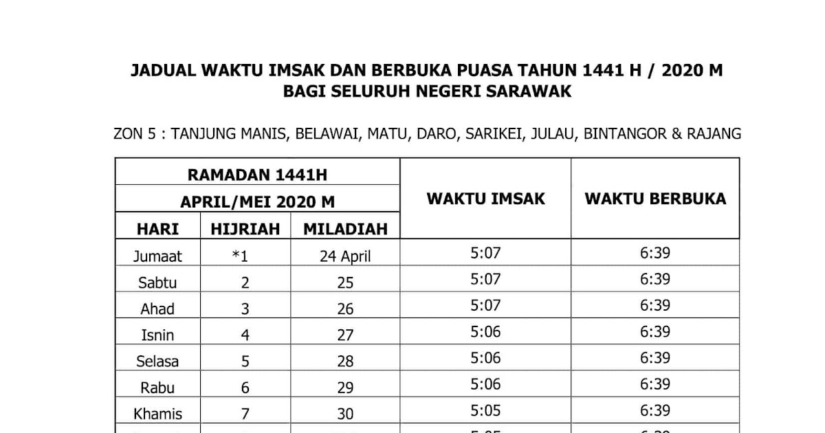 Jadual Berbuka Puasa 2017 Sarawak