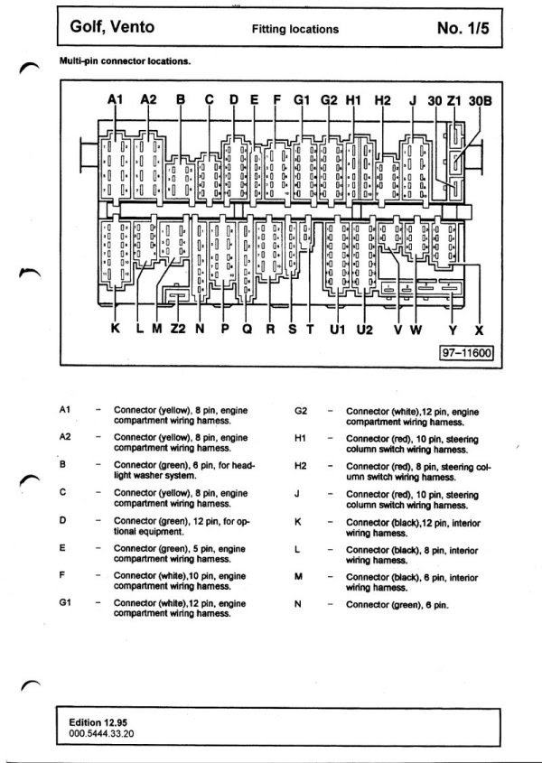 Mk3 Fuse Box - Wiring Diagram