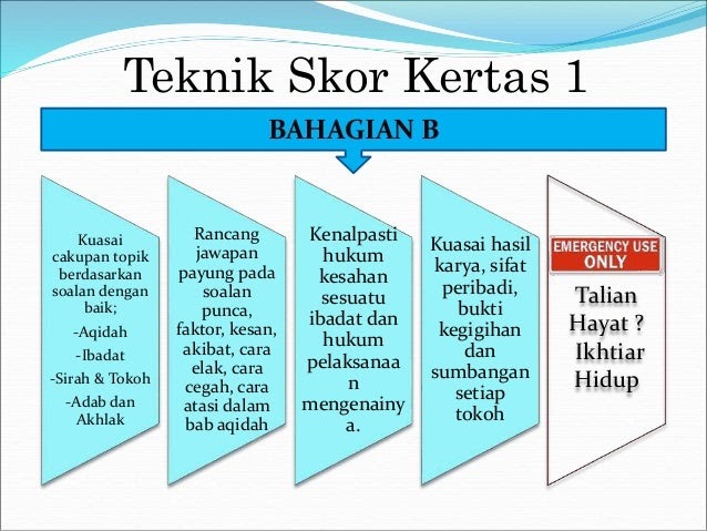 Soalan Hukum Tajwid Dan Jawapan - Rasmi Suc