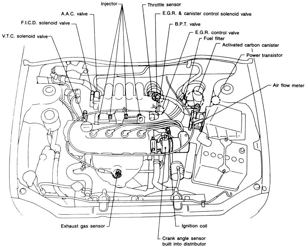 Nissan 2 4 Engine Diagram - Fuse & Wiring Diagram