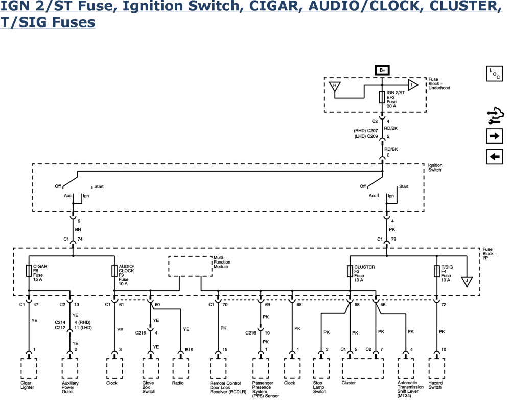 Wiring Diagram 09 Chevy Aveo - Complete Wiring Schemas