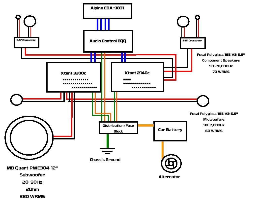 38 300zx Radio Harness - Wiring Diagram Online Source