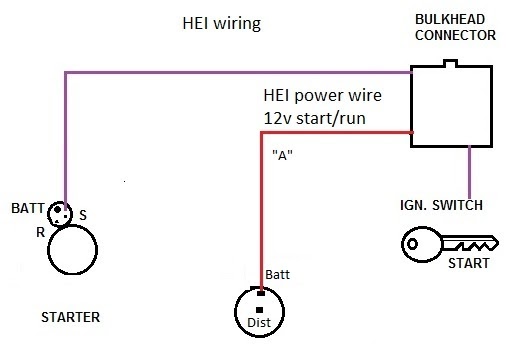 23 Hei Distributor Wiring Diagram Chevy 350 - Wiring Diagram Niche