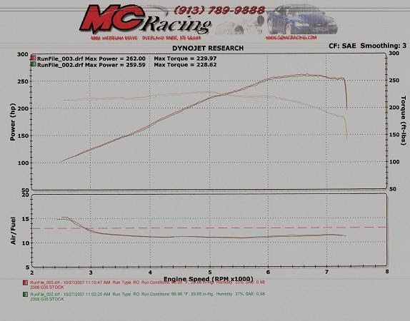 Diagram Of 2008 Infiniti Engine - Wiring Diagram